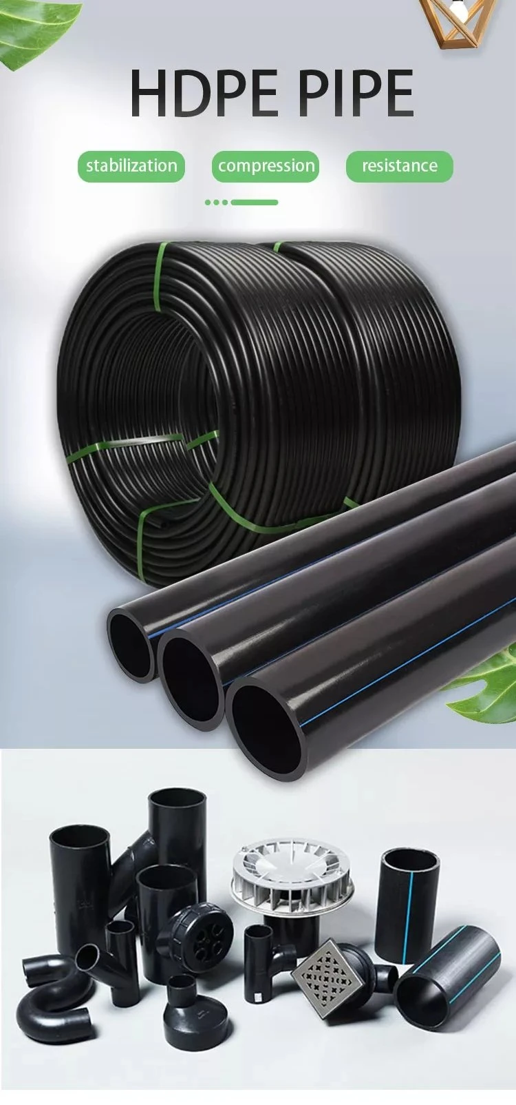 China PPR PVC HDPE Plastic Casing Irrigation High Pressure Pipes for Hot&amp; Cold Water